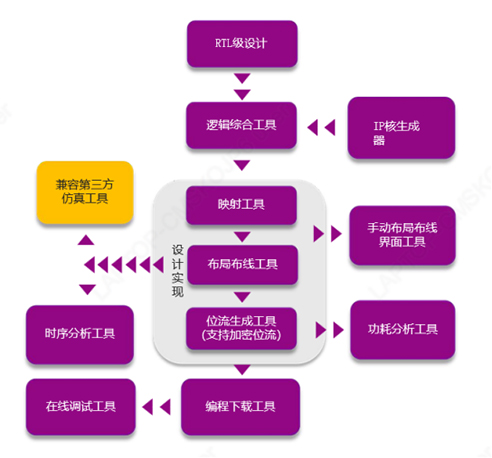 正版资料全年资料大全