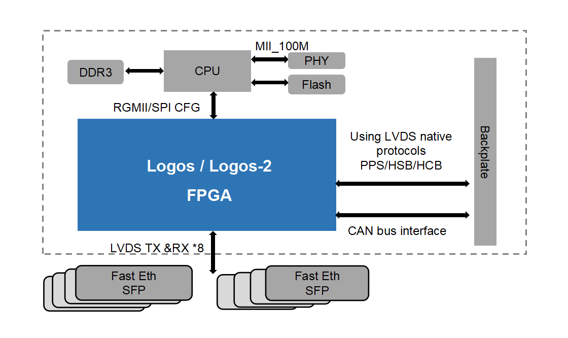 正版资料全年资料大全