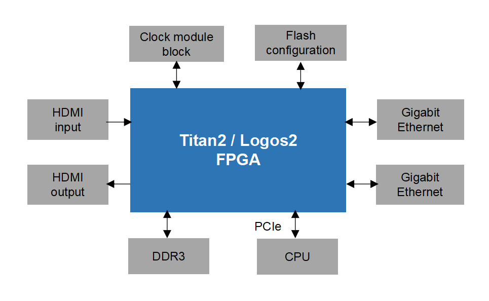 正版资料全年资料大全