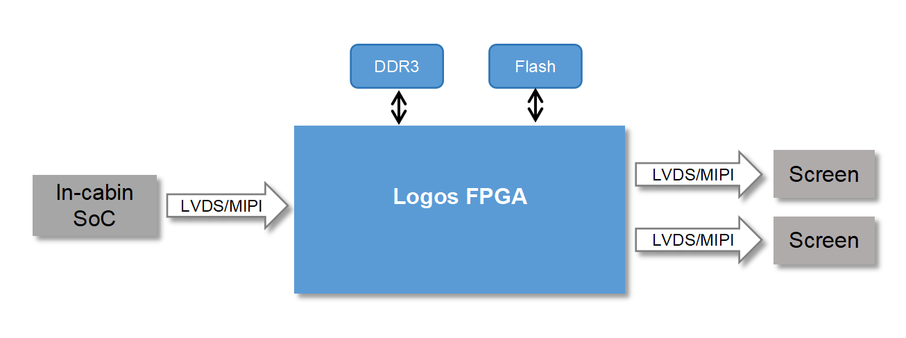 正版资料全年资料大全