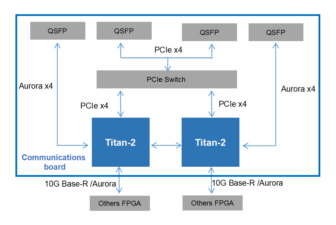 正版资料全年资料大全