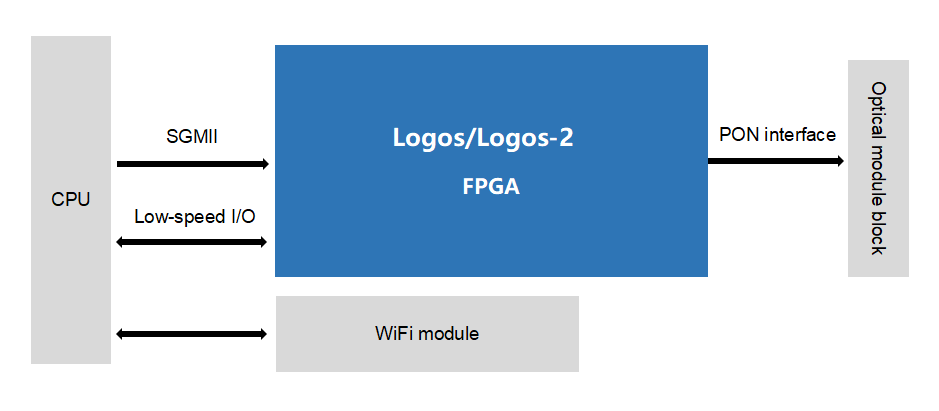 正版资料全年资料大全