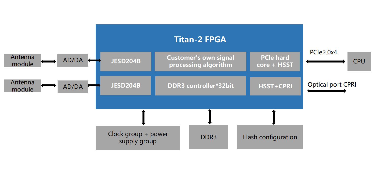正版资料全年资料大全