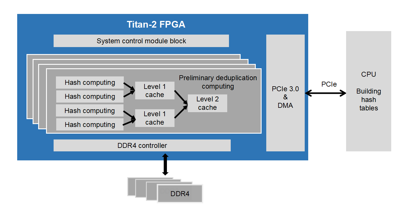 正版资料全年资料大全
