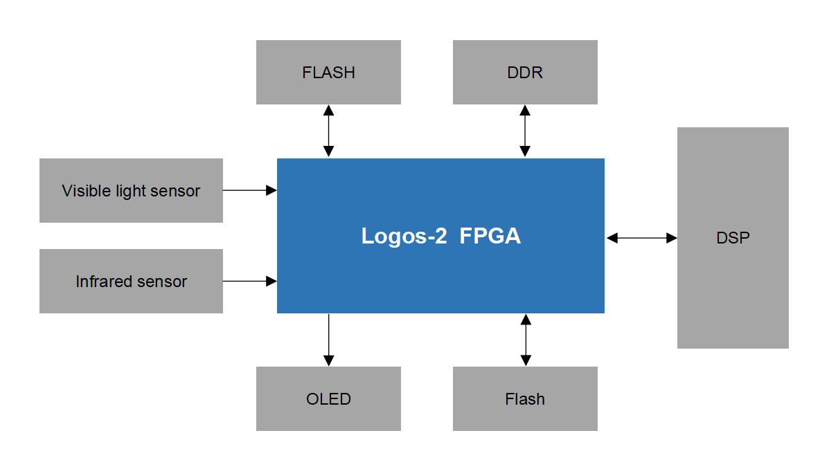 正版资料全年资料大全