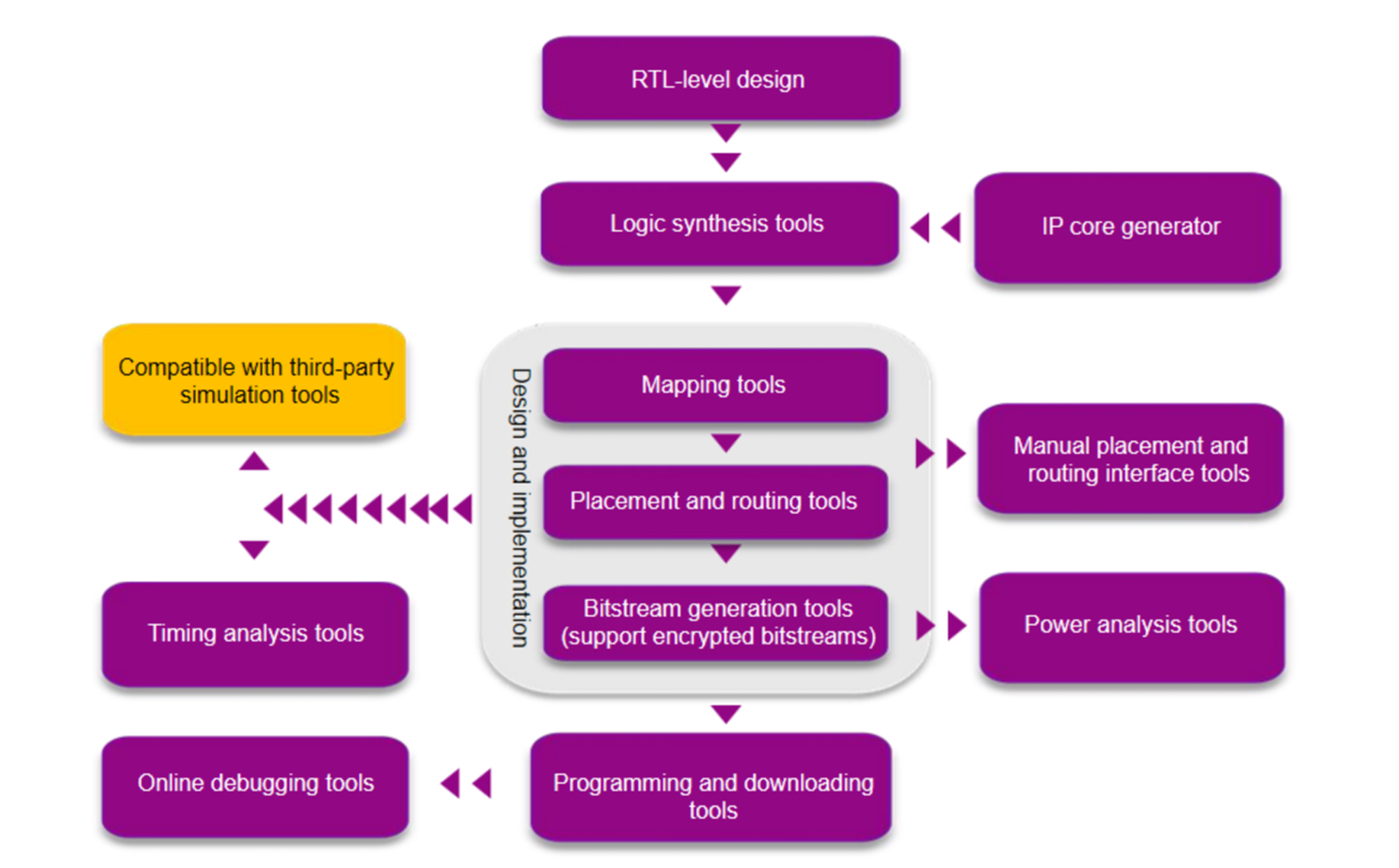 正版资料全年资料大全