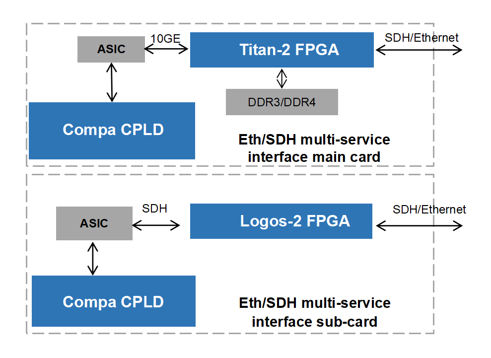 正版资料全年资料大全