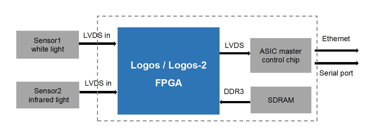正版资料全年资料大全