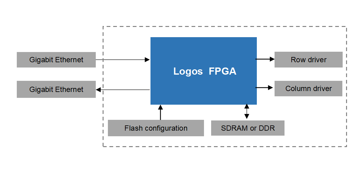 正版资料全年资料大全