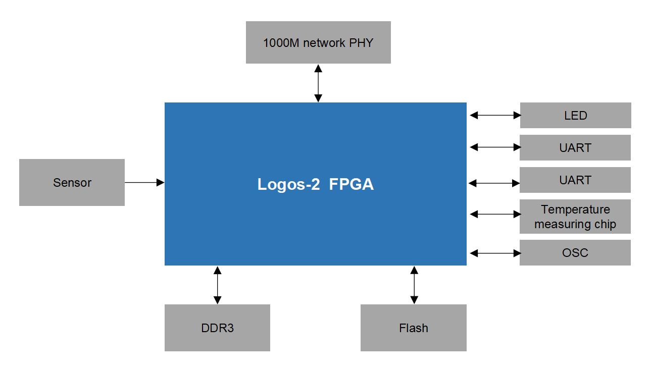 正版资料全年资料大全