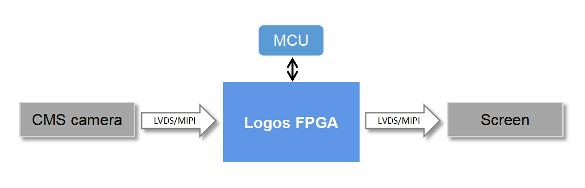 正版资料全年资料大全