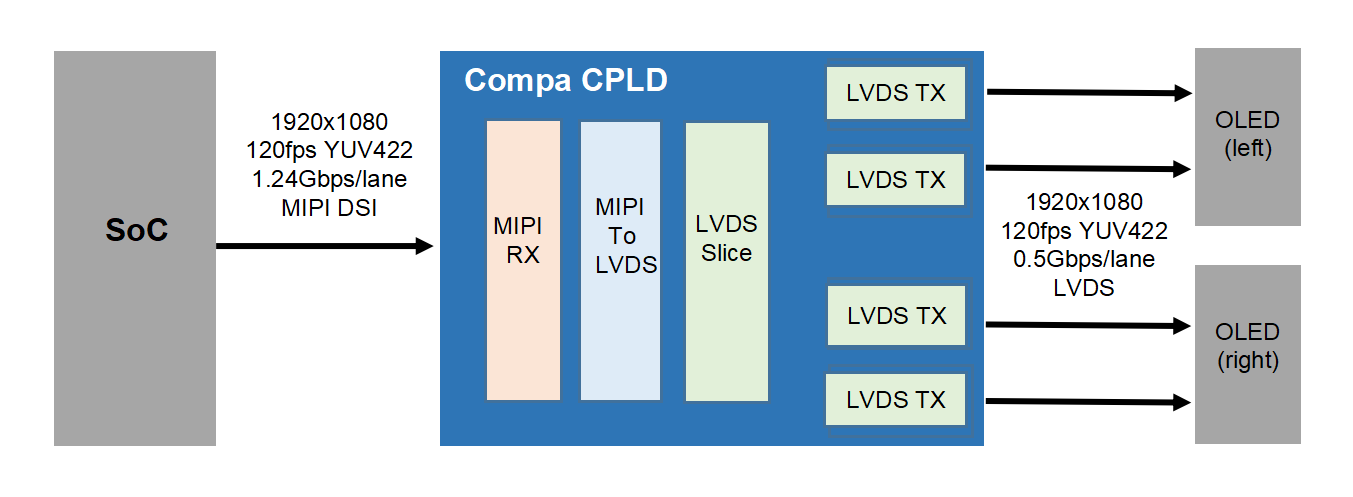 正版资料全年资料大全