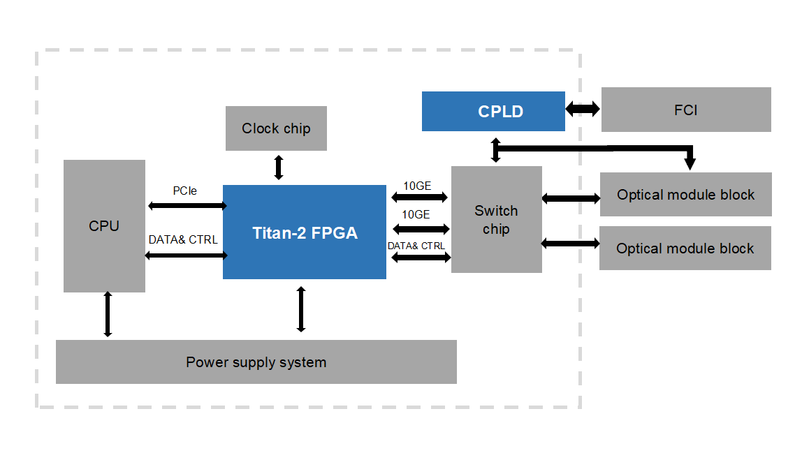 正版资料全年资料大全