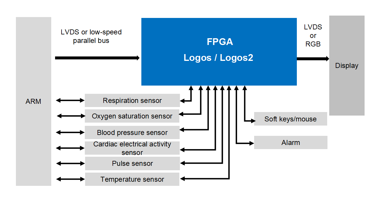正版资料全年资料大全
