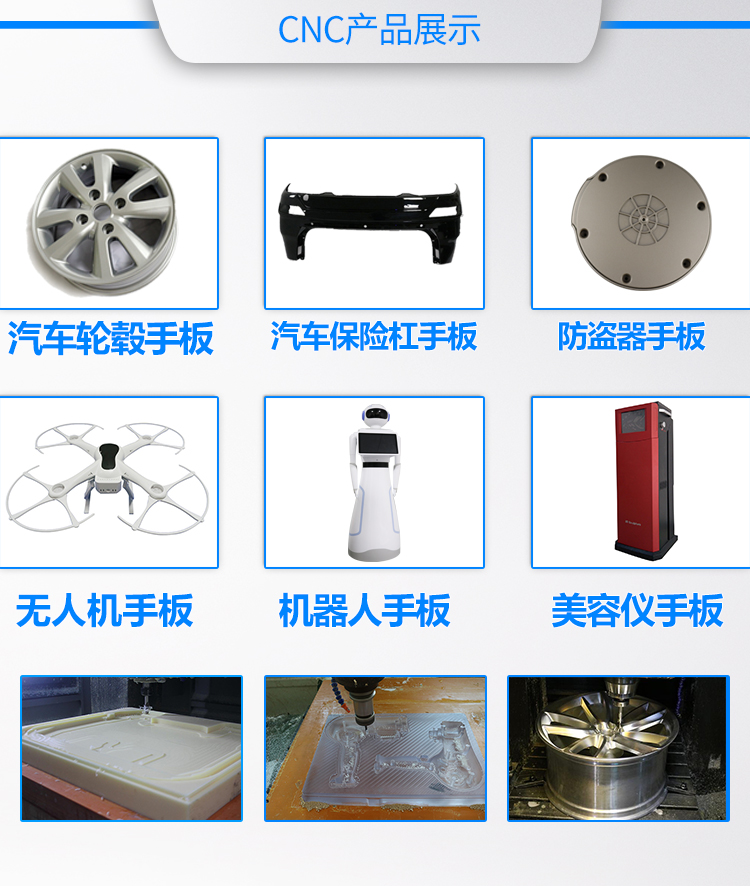 正版资料全年资料大全