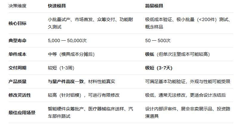 正版资料全年资料大全