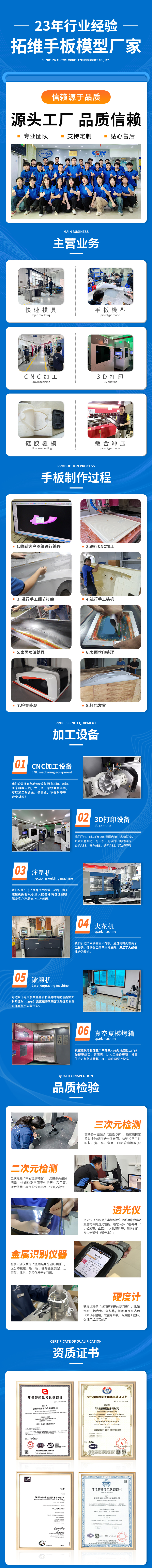 正版资料全年资料大全