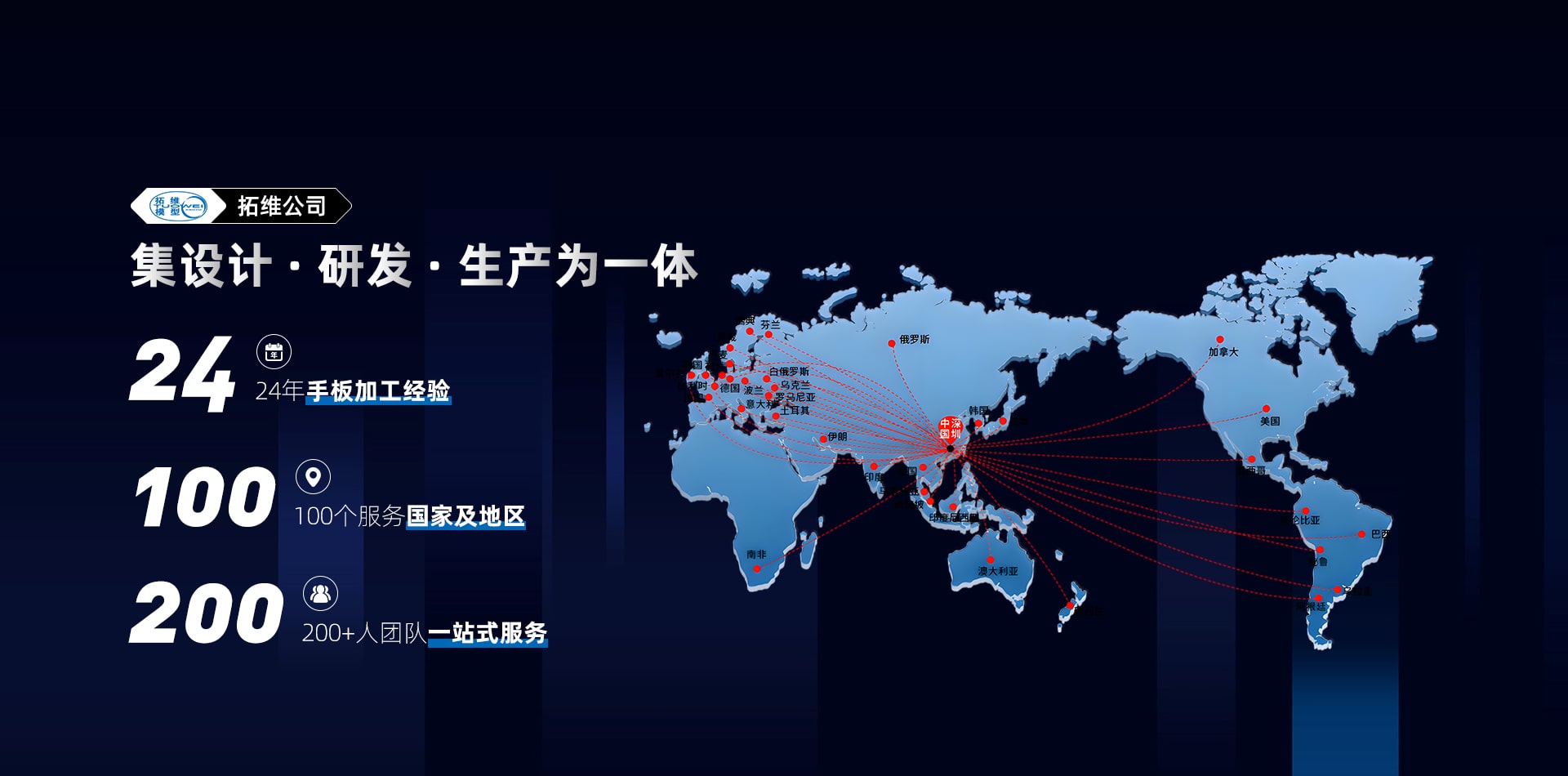 正版资料全年资料大全