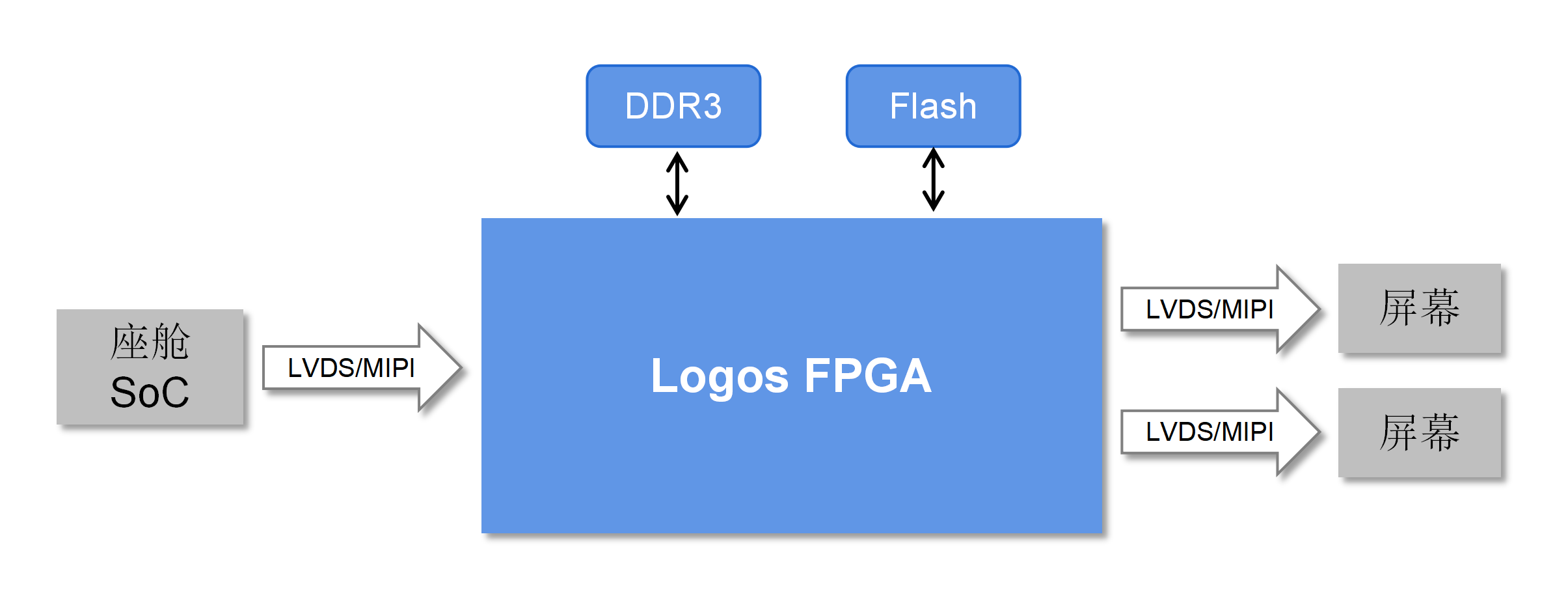 正版资料全年资料大全