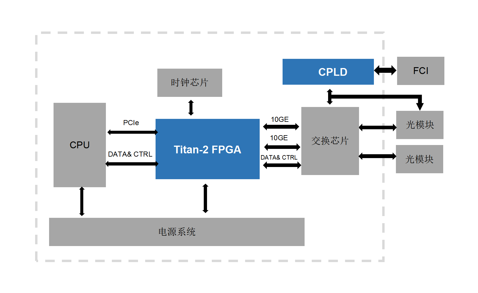 正版资料全年资料大全