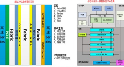 正版资料全年资料大全