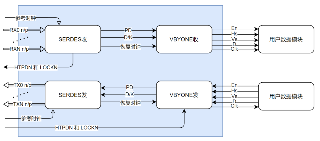 正版资料全年资料大全