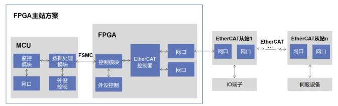 正版资料全年资料大全
