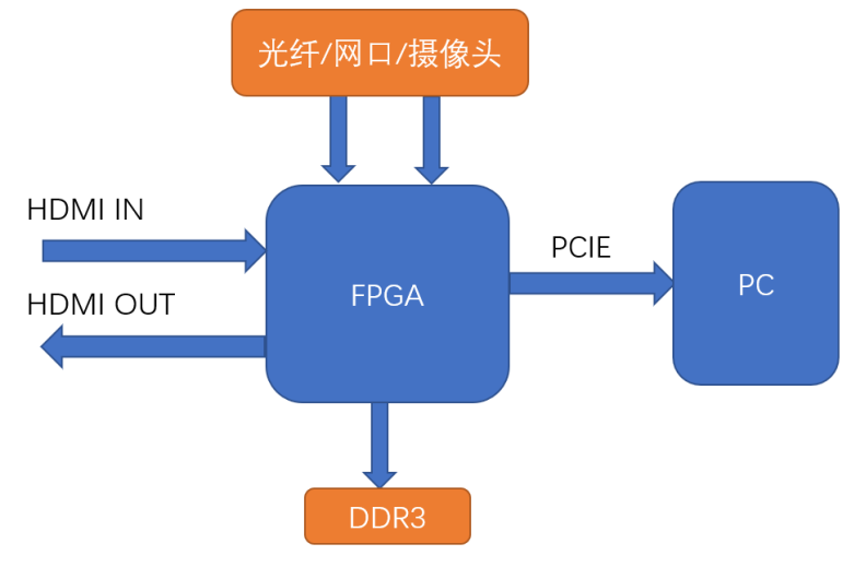 正版资料全年资料大全