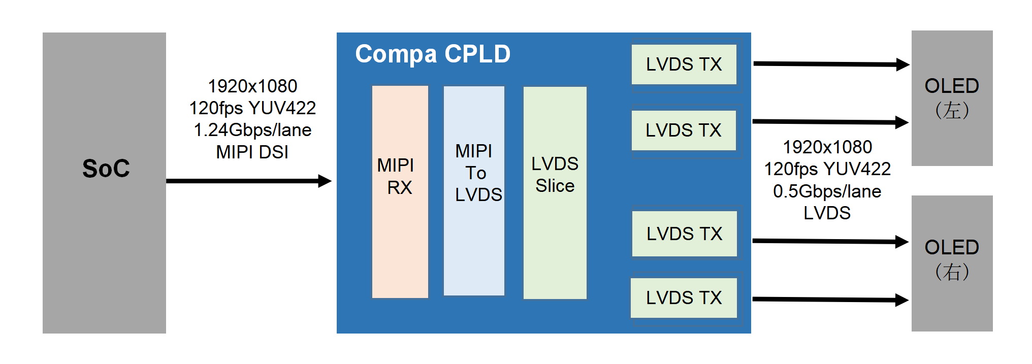 正版资料全年资料大全