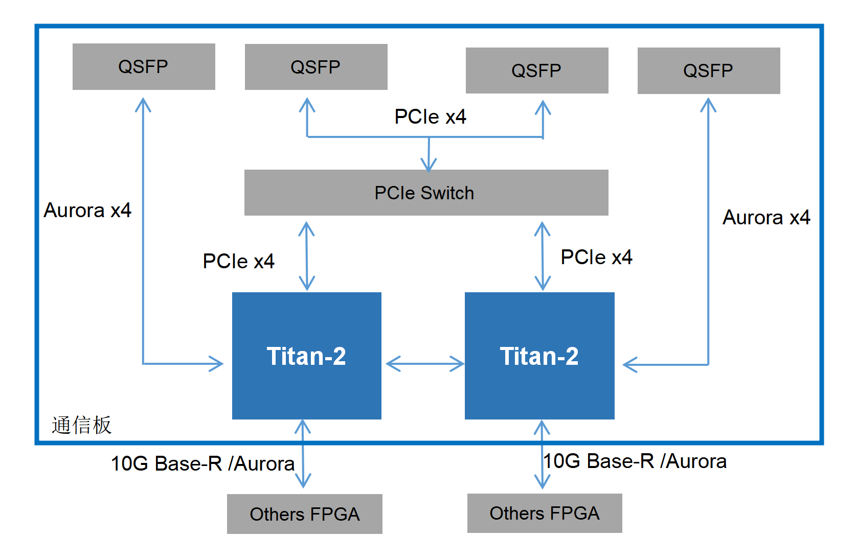 正版资料全年资料大全