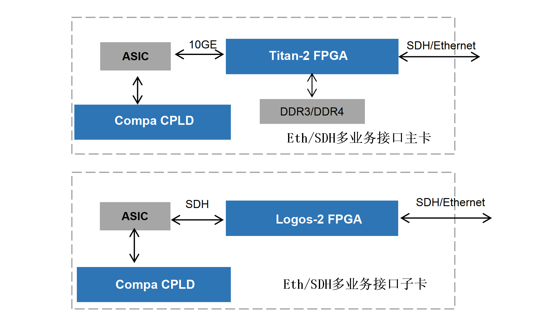正版资料全年资料大全