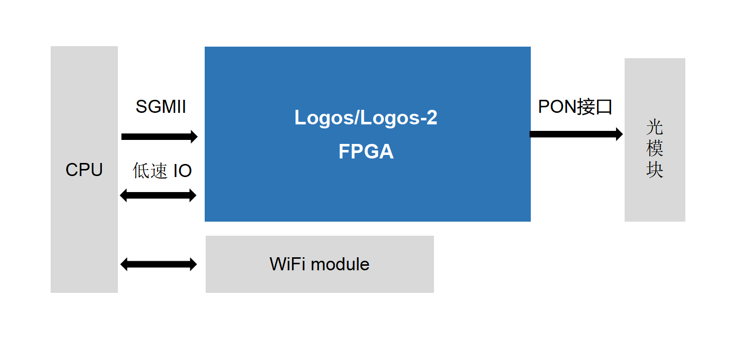 正版资料全年资料大全