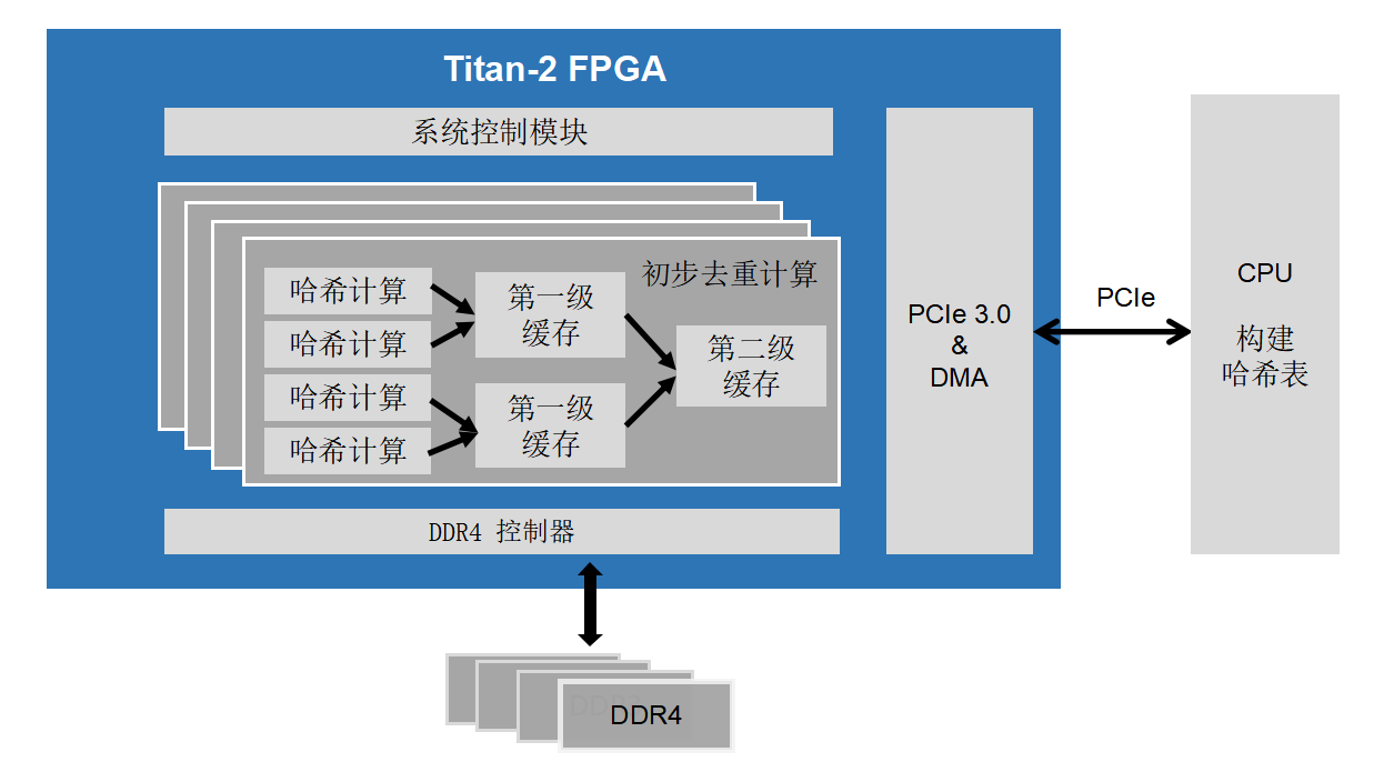正版资料全年资料大全