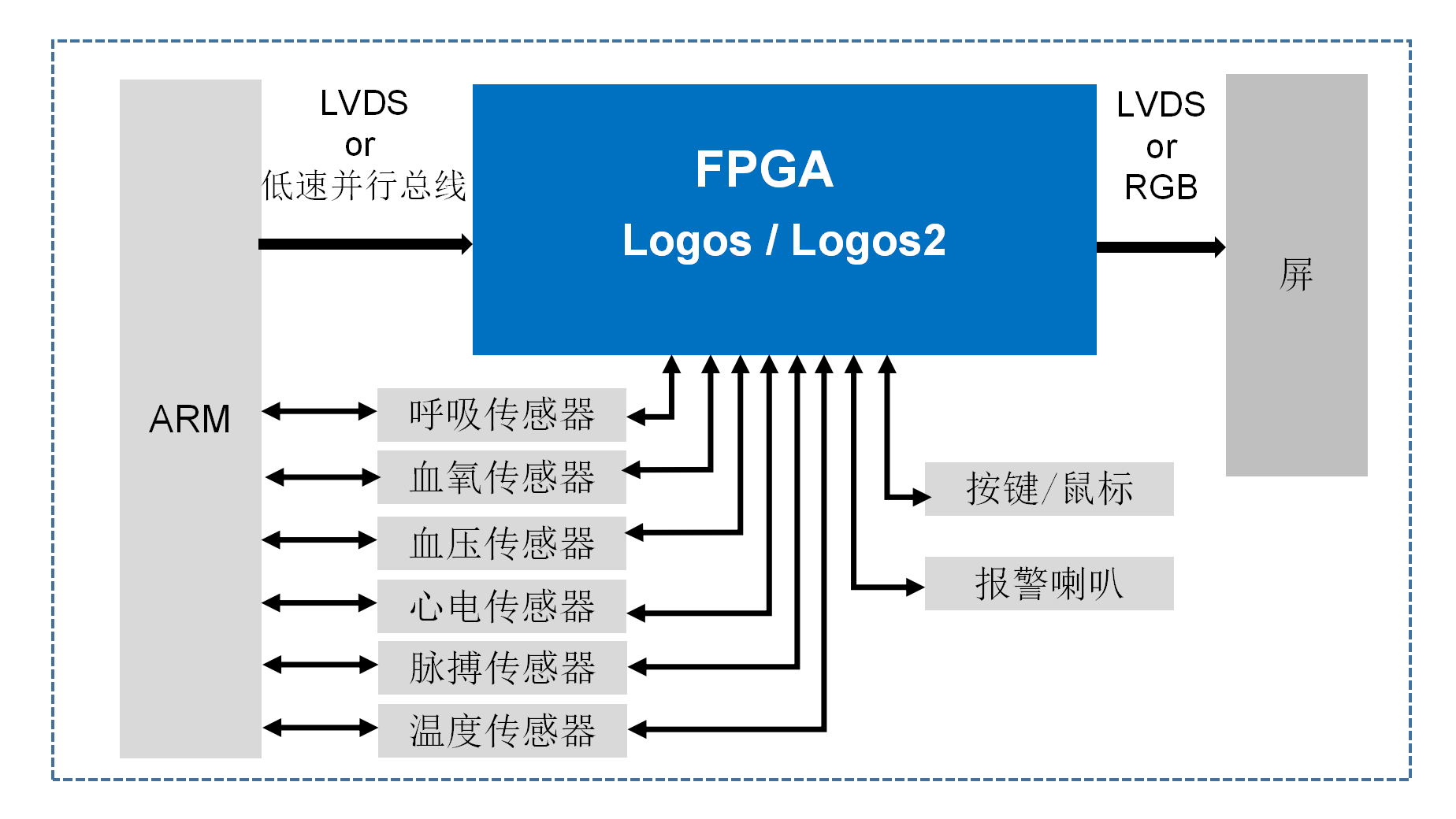 正版资料全年资料大全