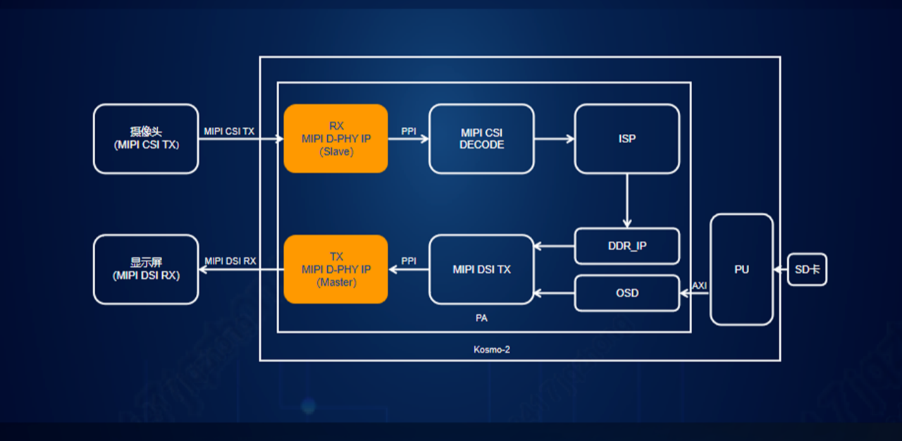 正版资料全年资料大全