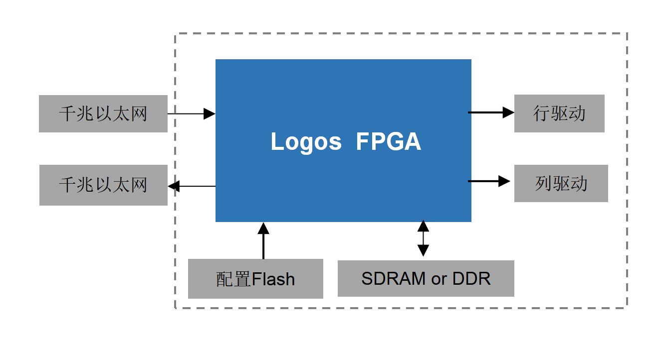 正版资料全年资料大全
