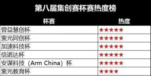 正版资料全年资料大全