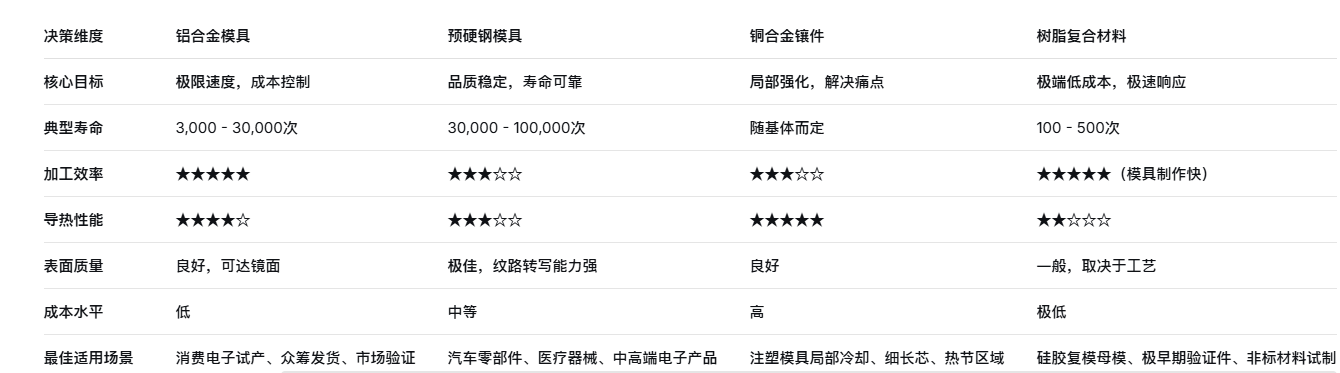 正版资料全年资料大全